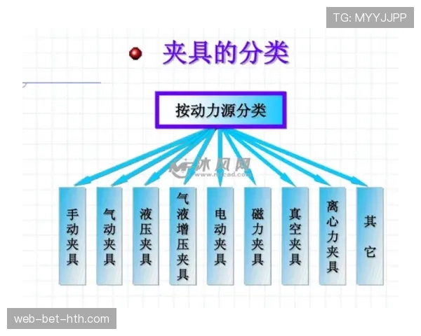 圆柱体原则具体指什么？新球员打球必须掌握