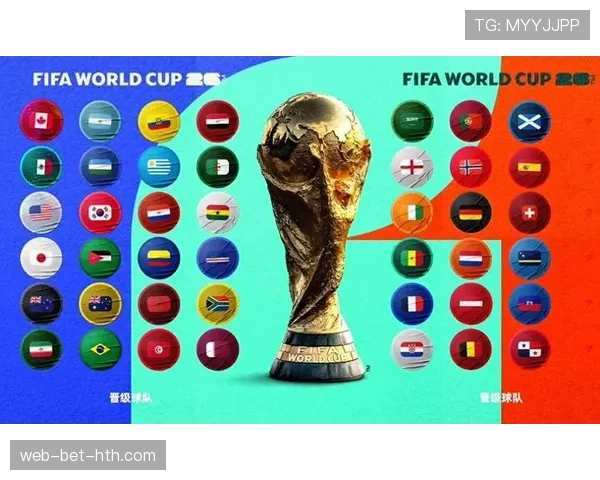 2026世界杯48队赛制有哪些具体变化与晋级规则