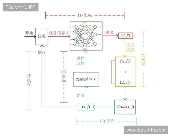 深度解析篮球判罚优先级规则的具体执行流程 深度解析篮球判罚优先级规则的具体执行流程
