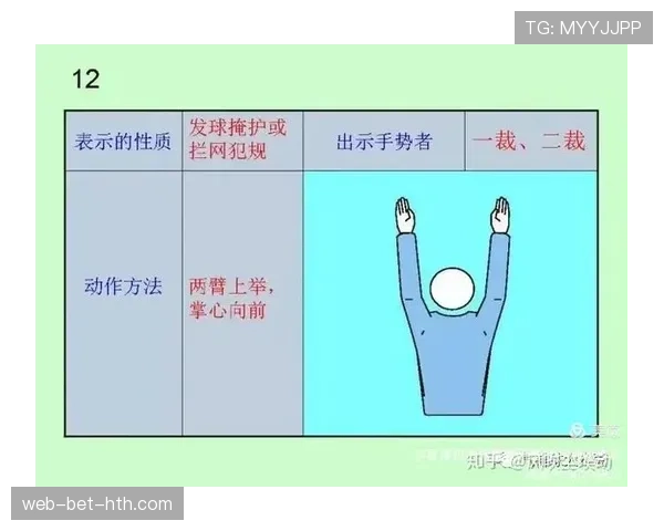 违规换人判罚规则及裁判标准详解