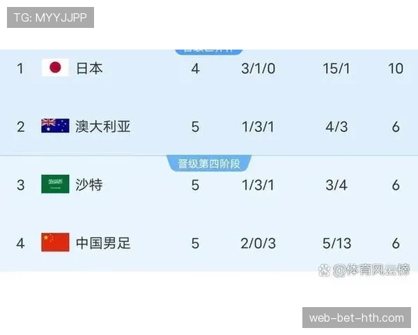 2026世界杯如果弃赛会怎么判罚 2026世界杯如果弃赛会怎么判罚