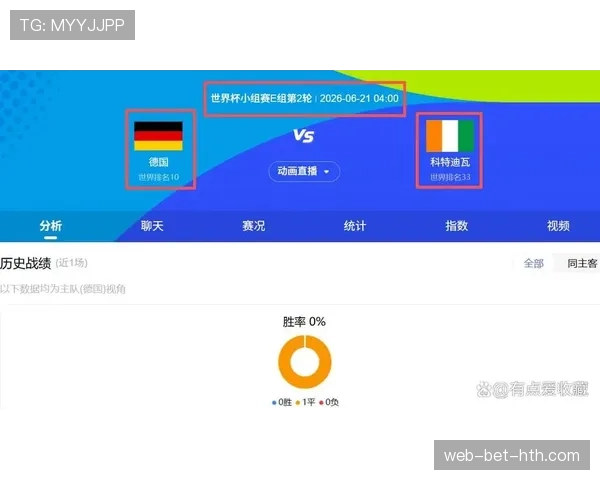 2026世界杯比分结果查询：6月已结束比赛完整整理