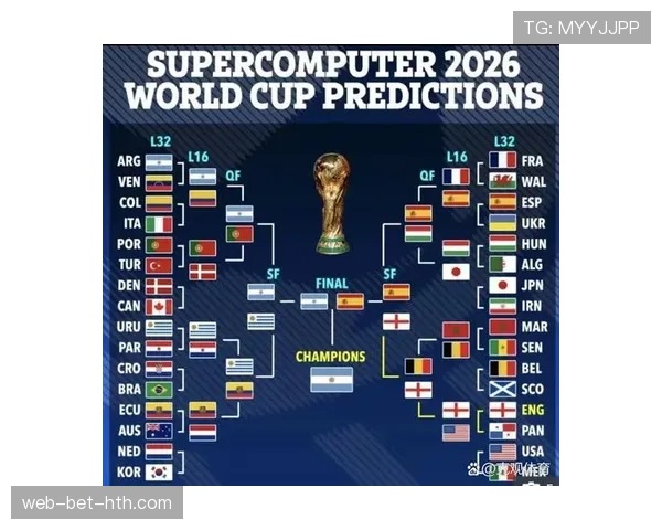2026世界杯淘汰赛名单更新:32支球队进入关键阶段 2026世界杯淘汰赛名单更新:32支球队进入关键阶段